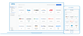 okta integrations login